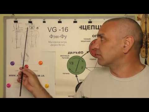 Гастроэнтерит. Восточная медицина в помощь.
