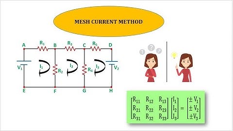 Circuit Theory-Lecture 22 in Tamil  || Mesh Current Analysis || Loop  current method