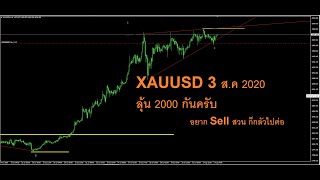 XAUUSD (3 ส.ค 2020)  มาลุ้น 2000 กันครับ