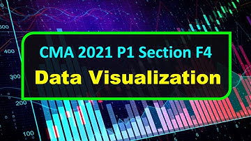 CMA 2021 P1 Section F4 7. Data Visualization