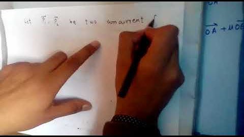 Mechanics By. Q.k Ghori for B.Sc BS. Lecture-1