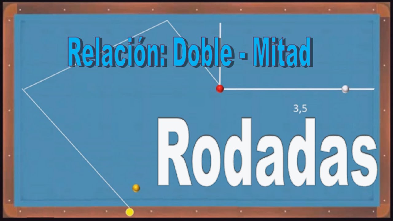 145_Rodadas por Relación: DOBLE MITAD