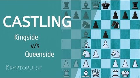 Castling | How to play Chess | kingside vs Queenside Explained