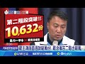罷王鴻薇首週就破萬份! 罷涂權吉二階也破萬 游盈隆預言至少20藍委過二階 雙北.桃園要留意|三立新聞網 SETN.com 罷王鴻薇首週就破萬份! 罷涂權吉二階也破萬 游盈隆預言至少20藍委過二階 雙北.桃園要留意|三立新聞網 SETN.com