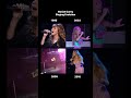 Which is your favorite? Comment down below👇 #mariahcarey #mariah #lambily #alwaysbemybaby #daydream