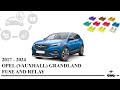 Fuse box diagram Vauxhall Opel Grandland and relay with assignment and location
