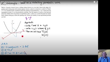 Physics reaction #76 bead on a rotating wire