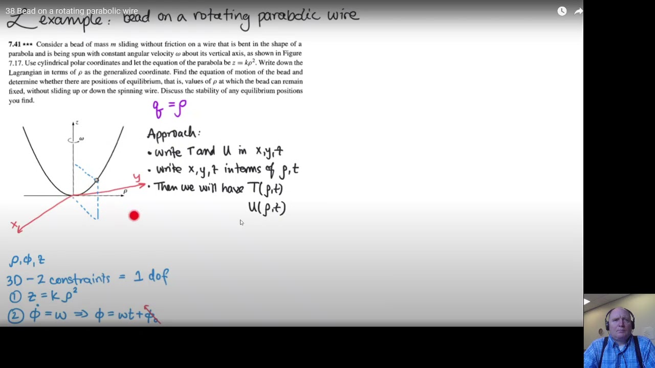 Physics reaction #76 bead on a rotating wire