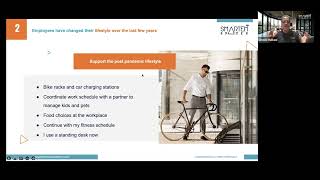 Hybrid Workplace Masterclass - India