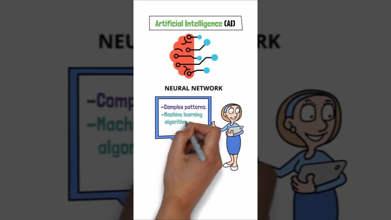 Что такое ИИ? Почему искусственный интеллект — новый ключевой навык для современных лидеров