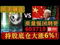 无惧欧美砸盘！持仓个股暴涨6%！重磅利好——质量强国建设！ChatGPT概念股延续火爆！（2023/2/7股市分析）【中文字幕】