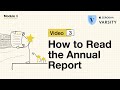 3 how to read the annual report of a company