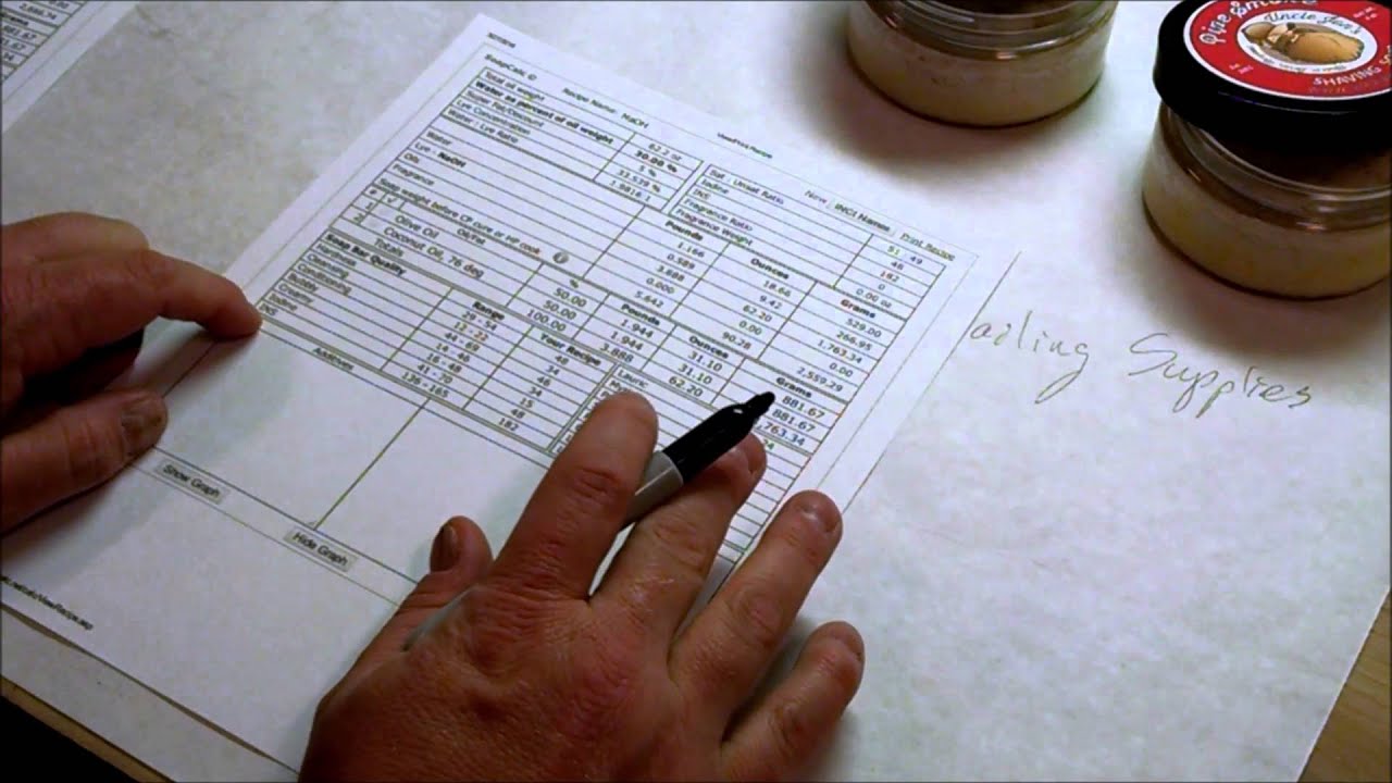 Soap recipe calculator for regular soap and shave soap