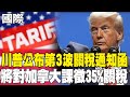 台美貿易關稅談判