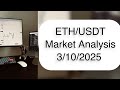 Ethereum Market Analysis ( 3/10/2025)