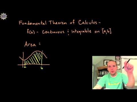 Fundamental Theorem of
