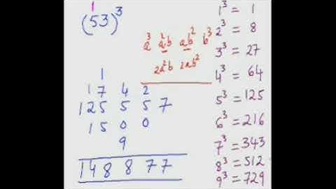 Ajit Bharti Sir Memory training Maths 17 Cubing Trick 2   To Easily Find Cubes from 1 100