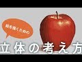 【お絵描き講座】立体の考え方と描き方