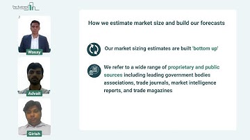 The Business Research Company’s Market Sizing And Forecasting Model Overview