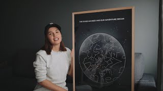 Under Lucky Stars map : a great gift for your loved ones