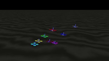 Pursuit Evasion Lissajous3D Local View