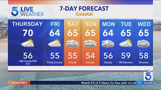 KTLA 5 News Weather Forecast - Wednesday, Dec. 17, 2025