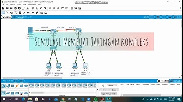 Simulasi Membuat Jaringan Kompleks (Routing, DHCP , DNS dan VLAN ) Menggunakan Cisco Packet Tracer