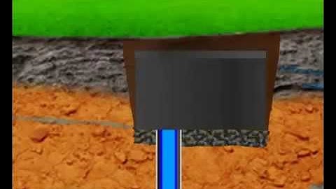 Quy trình khoan giếng công nghiệp