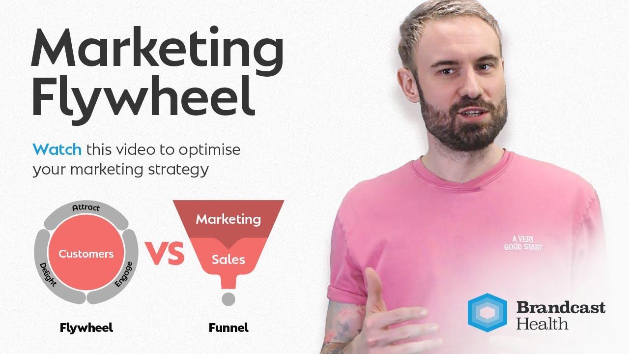 From the funnel to the flywheel A new era of marketing in healthcare YouTube