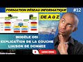 12-FORMATION RESEAU : RÔLE DE COUCHE LIAISON DE DONNEES DATA LINK MODELE OSI PARTIE 1/2 #DADEACADEMY