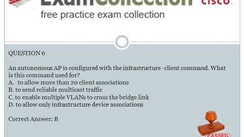 100% 400-351 exam passing assurance