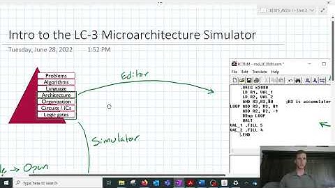 Intro to the LC 3 microarchitecture simulator