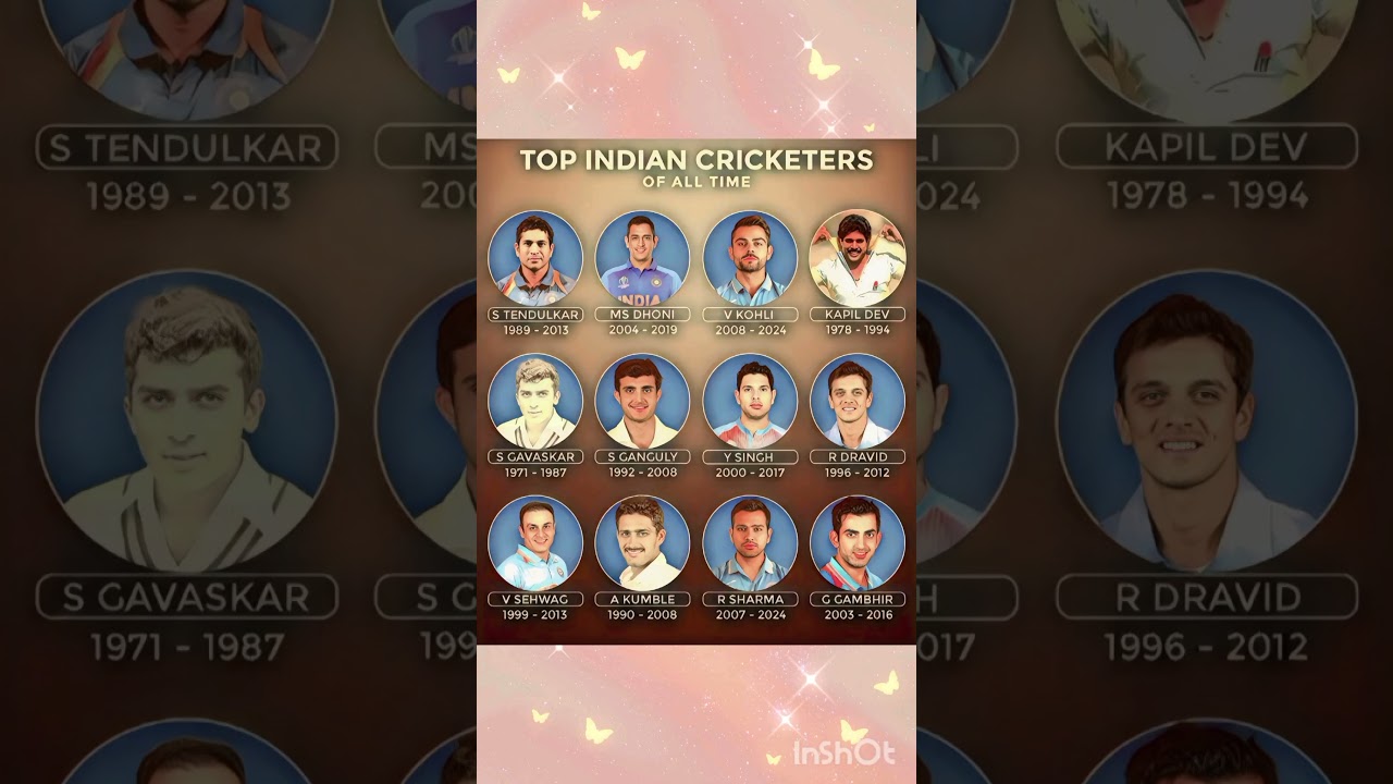 👉 Top 12 Indian Cricketers of All Time 🏏 | Sachin, Dhoni, Kohli, Kapil Dev &amp; Legends" #indiancaptain