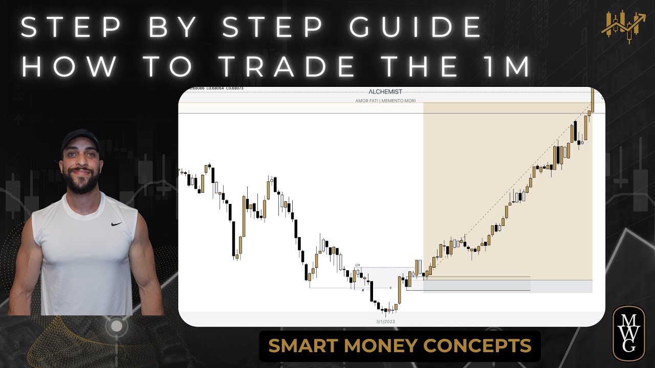 STEP BY STEP GUIDE | HOW-TO TRADE FOREX USING MY SMC STRATEGY | 13R ...