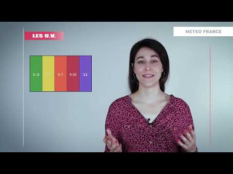 Vidéo: Quel UV est le plus nocif ?
