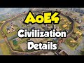 AoE4 - more info about civilizations revealed!