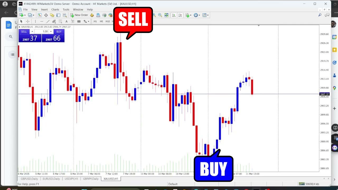 How to Trade Cross-Asset Correlation Strategies – Cross Trading ...