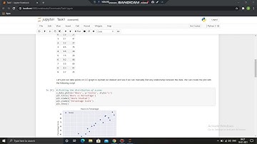 Prediction Using Supervised ML