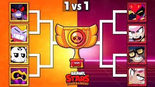 Who is The Best Legendary or Mythic Brawler? | Draco New Brawler | Brawl Stars Tournament