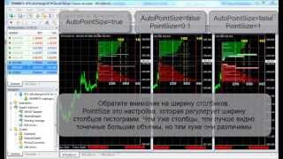 скрипт и советник Market Depth для отображения глубины рынка в вашем терминале МТ4 скрипт и советник Market Depth для отображения глубины рынка в вашем терминале МТ4
