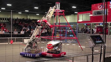 2013 Season Recap #1- FRC 2383