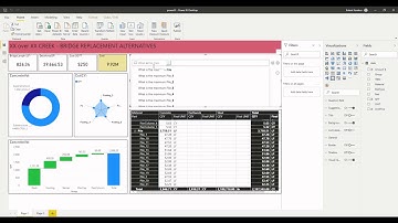 Grasshopper Power BI