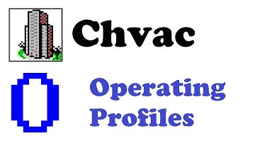 Elite Software Chvac Load Calculations - Setting Operating Load Profiles