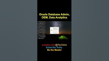 PowerBi With MS SQL Server Short #powerbi #powerbishorts #sqlserver