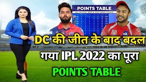 IPL points Table 2022 | dc vs pbks match after points table |points table ipl 2022 Today |pbks vs dc