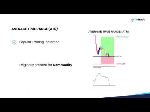 How to Use Average True Range Indicator (ATR) in Forex Trading