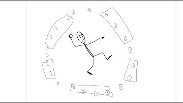 F. Array Stabilization (AND version)  | Codeforces Round #744  (Div. 3)