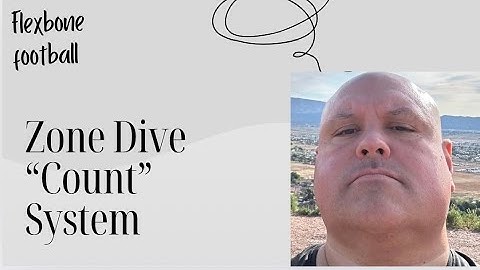 The Zone Dive Count System #flexbone #tripleoption #airforcefootball #coaching