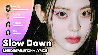 STAYC - SLOW DOWN (Line Distribution + Lyrics Karaoke) PATREON REQUESTED Resimi