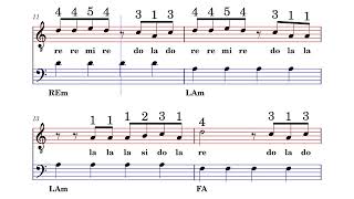 I P Me Tu P Te By Geolier